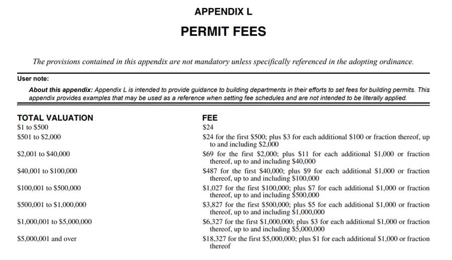 evesham township permits cost