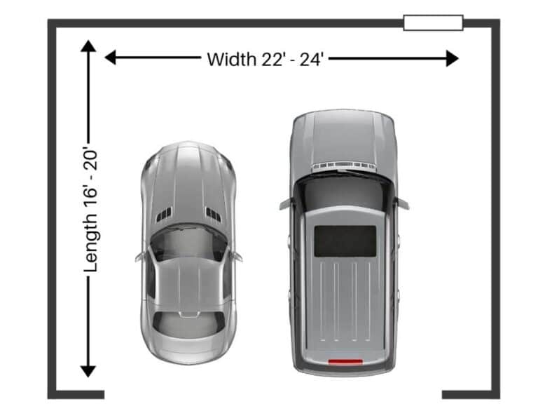 Homeowner's Guide To Standard Garage Sizes & Dimensions
