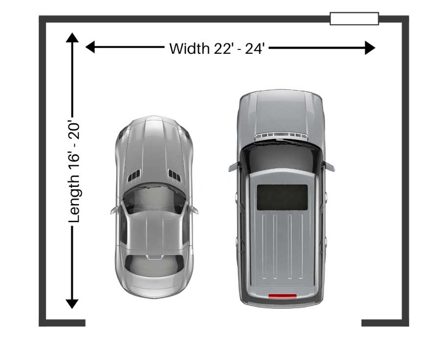 Standard 2 Car Garage Sq Foot