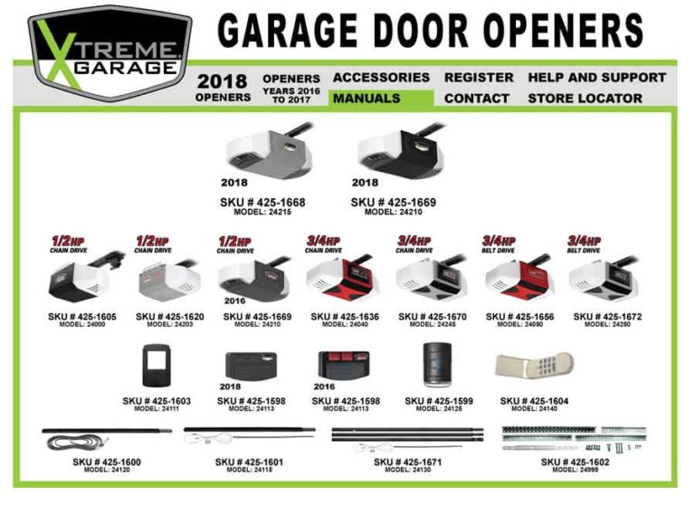 Xtreme And Performax Garage Door Openers Who Makes Them?