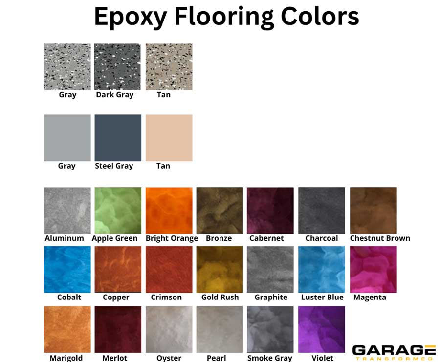 Common garage epoxy floor coating colors