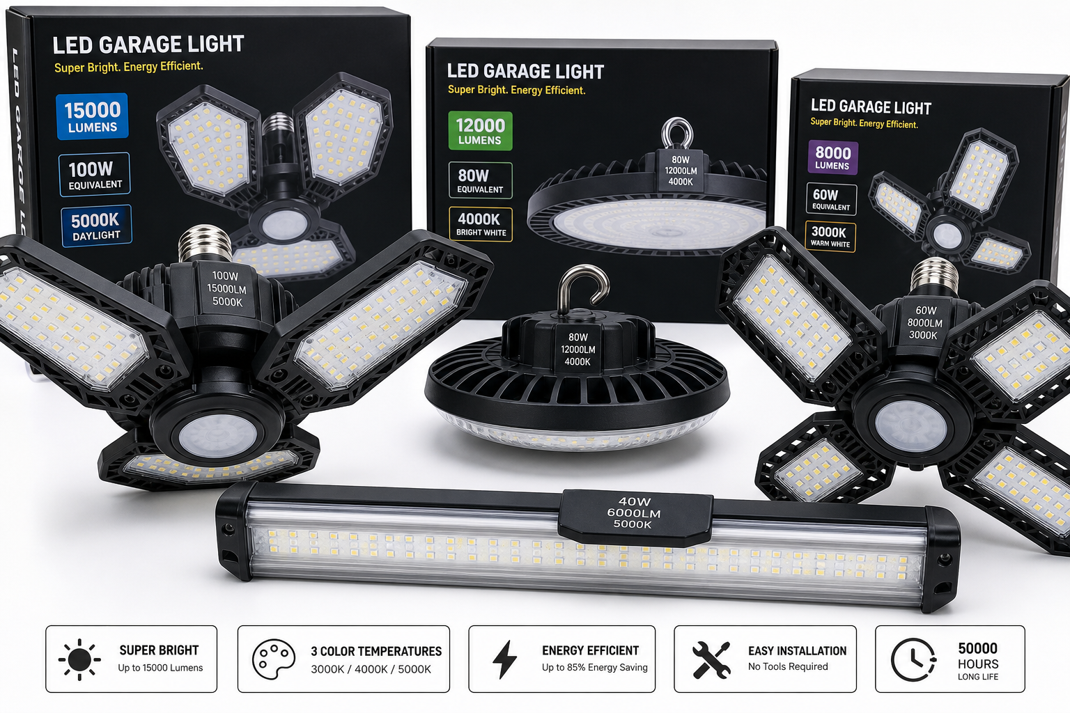 Close-up view of LED garage lights showing technical specifications and product details